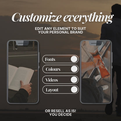 Men's Faceless Lifestyle Reels With Hooks & Videos
